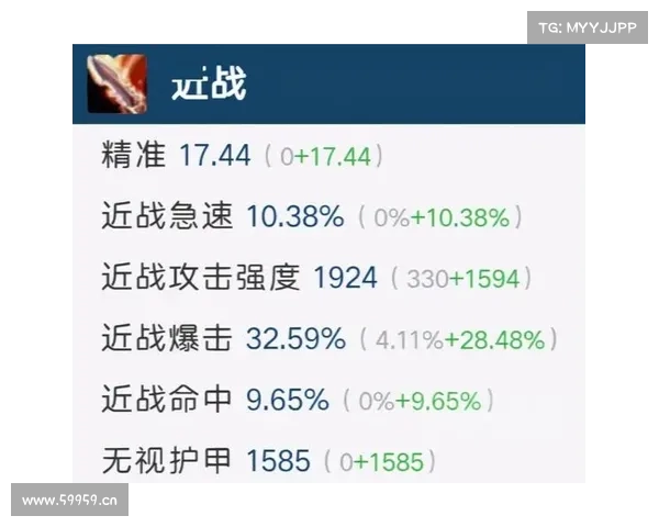 魔兽世界新招队友血量一目了然